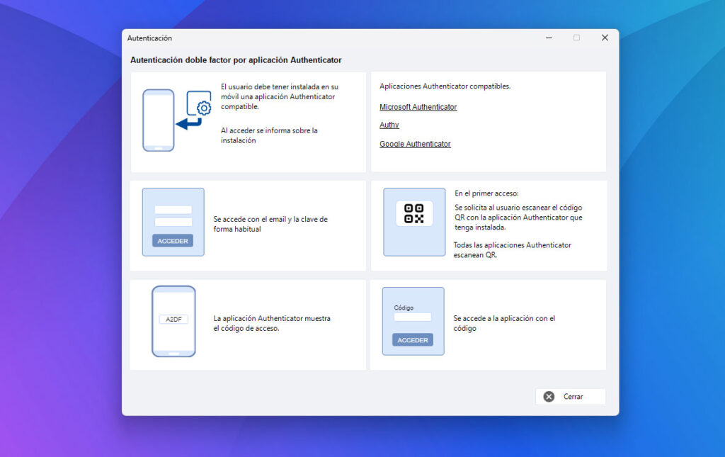 Ventana de ayuda que explica los pasos de la utenticación doble factor por aplicación authenticator.