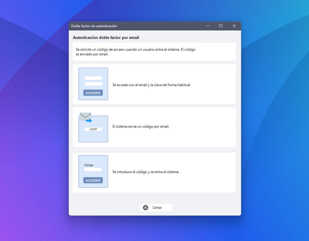 Ventana de ayuda que explica los pasos de la utenticación doble factor por envío de código por email.